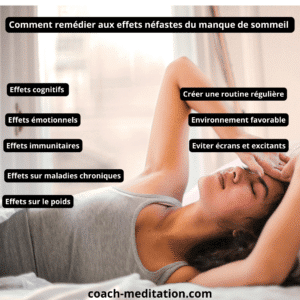 Comment remédier aux effets néfastes du manque de sommeil